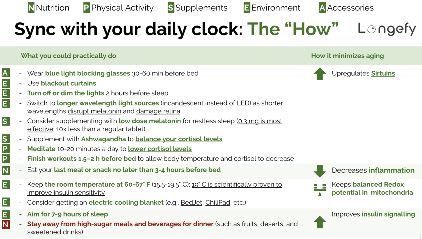 Sync with you daily clock: the “How”